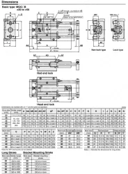 Guide CylinderWith End Lock MGG Series ø20, ø25, ø32, ø40, ø50, ø63, ø80, ø100