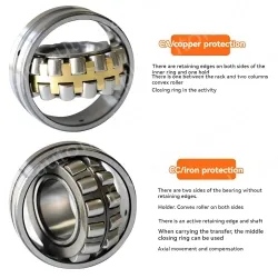 22311【CC】*Outer diameter (mm) : 120