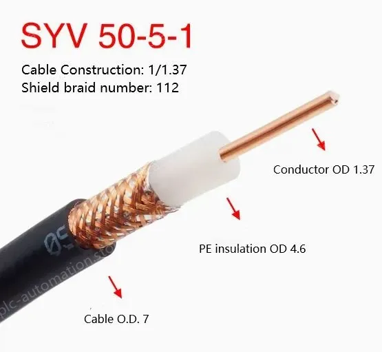 Coaxial cables SYV 50-5-1 Zeroing