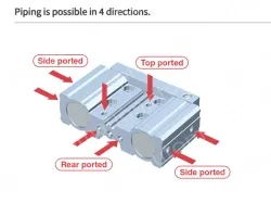 Dual Rod Cylinder JMGP Series ø12, ø16, ø20, ø25, ø32, ø40, ø50, ø63, ø80, ø100