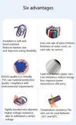 LED light connecting cable 18AWG*2 and (34/0.14TS)