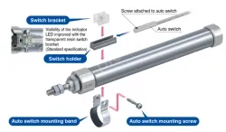 Built-in Speed Controller Type Double Acting, Double Rod CJ2ZW Series
