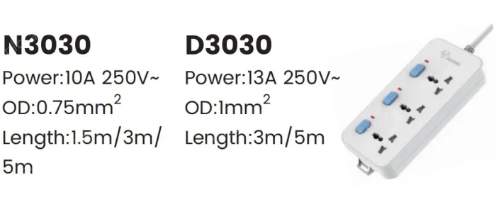 Geneo N3040-30