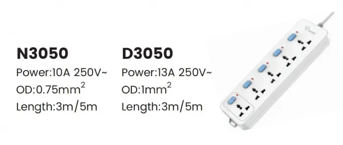 Geneo N3060-50