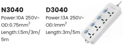 Geneo N3050-50
