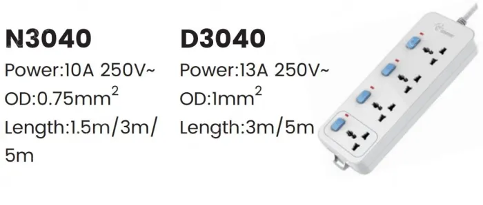 Geneo N3050-50