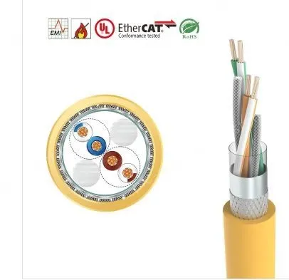 ETHERNET CC-Link IE