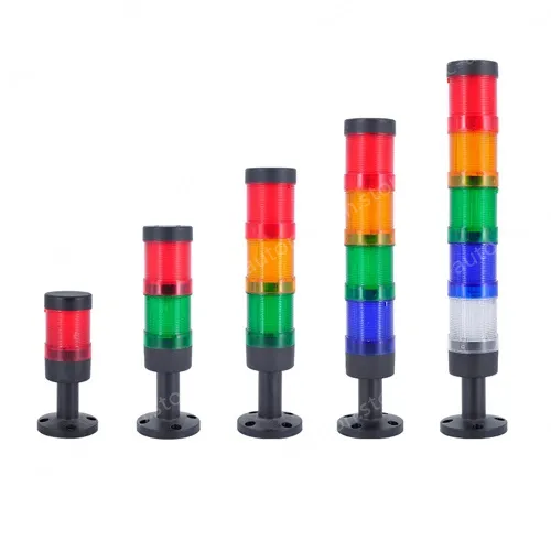 Combined warning lights NLT-50（1F）