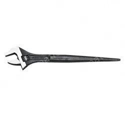 Adjustable Wrenches
