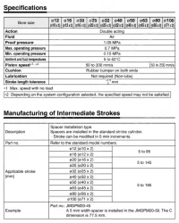 Dual Rod Cylinder JMGP Series ø12, ø16, ø20, ø25, ø32, ø40, ø50, ø63, ø80, ø100