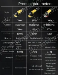The industrial 850W rear switch comes standard