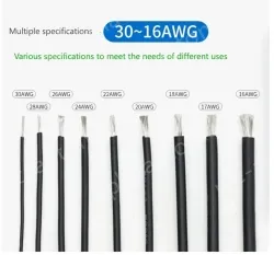 Silicone high temperature cable 24AWG White