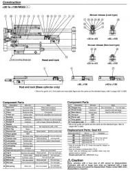 Guide CylinderWith End Lock MGG Series ø20, ø25, ø32, ø40, ø50, ø63, ø80, ø100