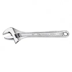 Adjustable Wrenches