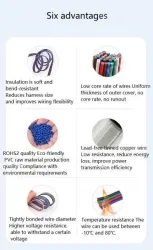 LED light connecting cable 26AWG*10 and (7/0.12TS)